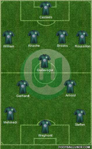 VfL Wolfsburg Formation 2019