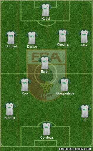 FC Augsburg Formation 2019