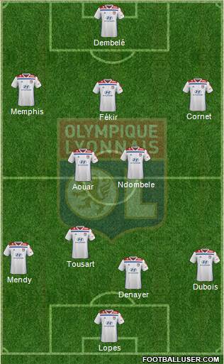 Olympique Lyonnais Formation 2019