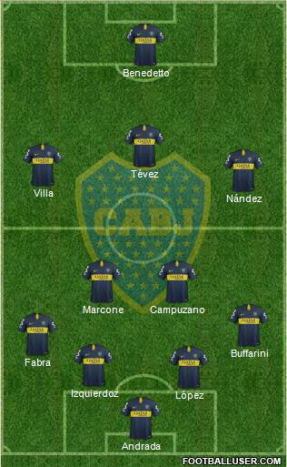 Boca Juniors Formation 2019