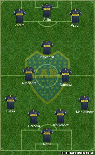 Boca Juniors Formation 2019