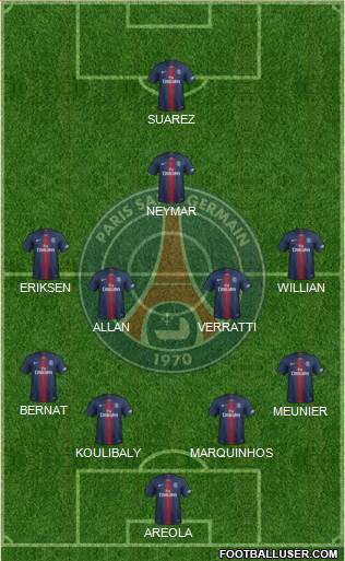 Paris Saint-Germain Formation 2019