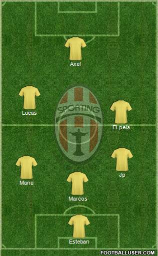 C Sporting Coclé Formation 2019
