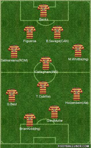 Miami FC Formation 2019