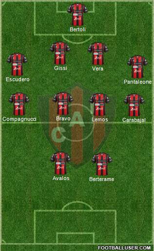 Patronato de Paraná football formation