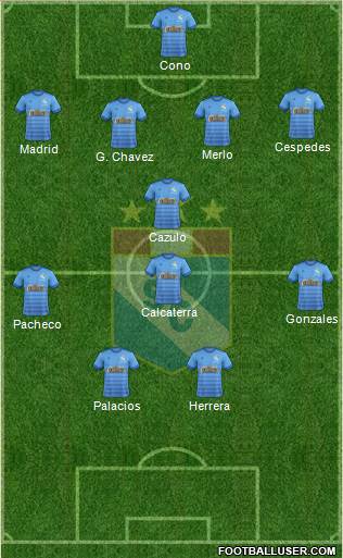 C Sporting Cristal S.A. Formation 2019