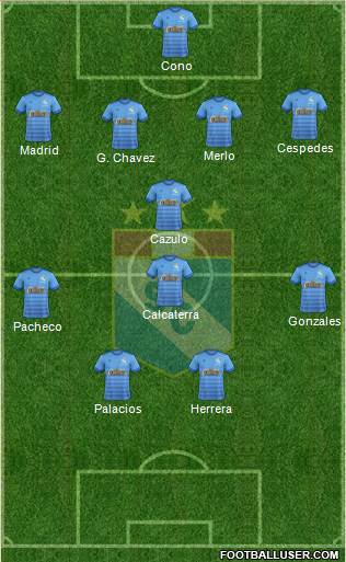 C Sporting Cristal S.A. football formation