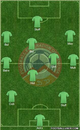 Armenia Formation 2019