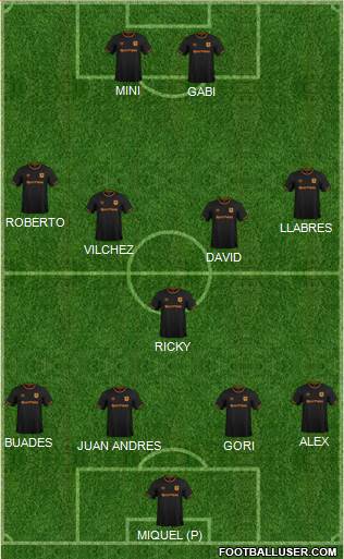 Hull City Formation 2019