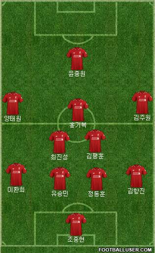 Liverpool Formation 2019