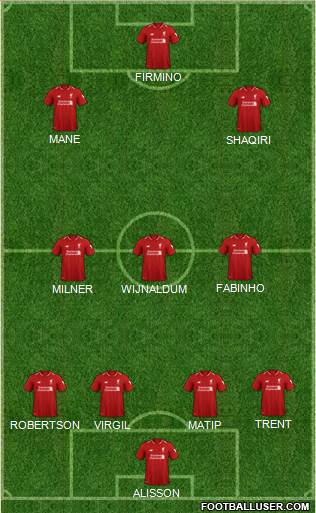 Liverpool Formation 2019