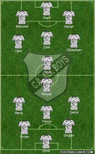 All Boys Formation 2019