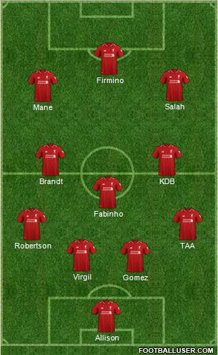 Liverpool Formation 2019