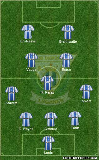 C.D. Leganés S.A.D. Formation 2019