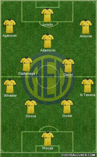 AE Limassol Formation 2019