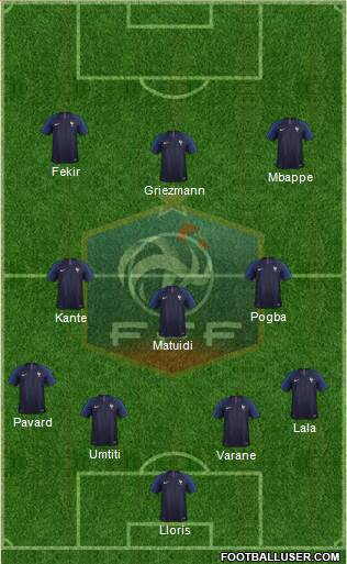 France Formation 2019