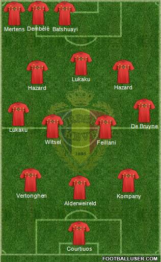 Belgium Formation 2019