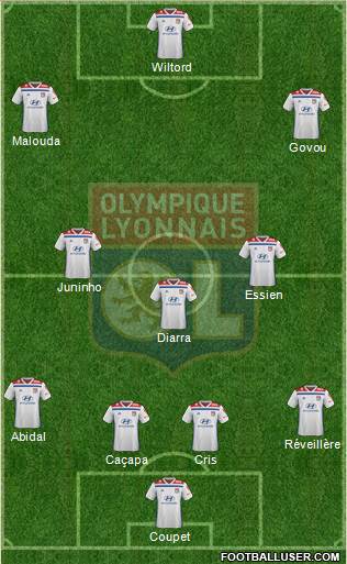 Olympique Lyonnais Formation 2019