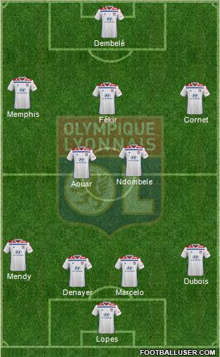 Olympique Lyonnais Formation 2019
