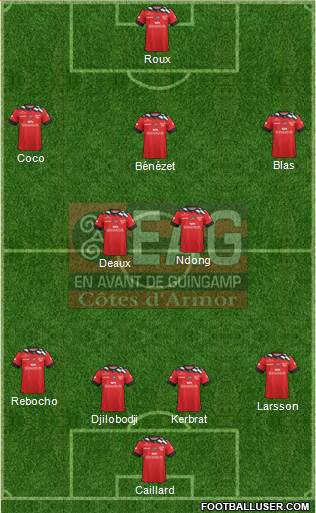 En Avant de Guingamp football formation