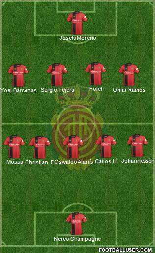 R.C.D. Mallorca S.A.D. Formation 2019