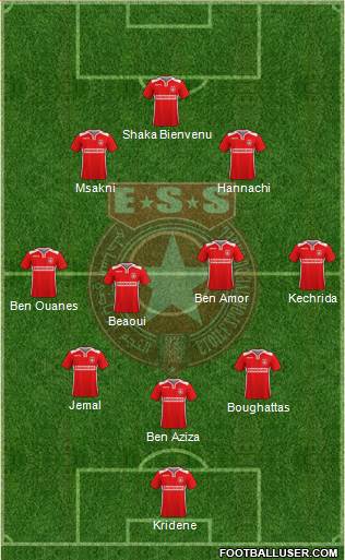 Etoile Sportive du Sahel Formation 2019
