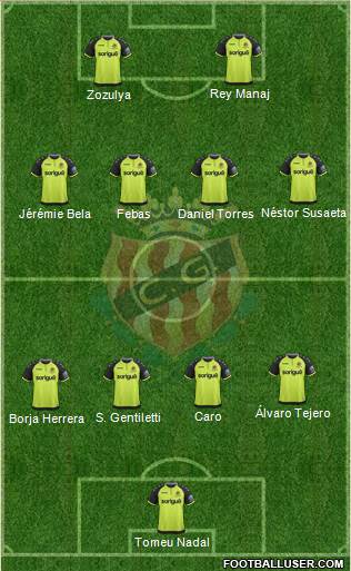 C. Gimnàstic Tarragona S.A.D. Formation 2019