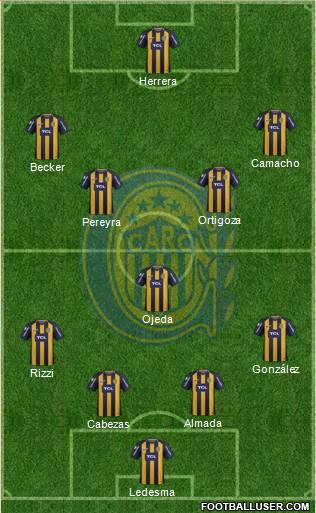 Rosario Central Formation 2019