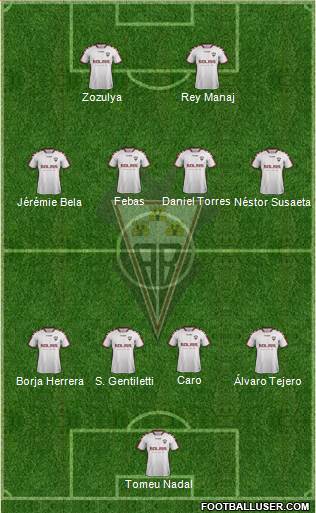 Albacete B., S.A.D. Formation 2019
