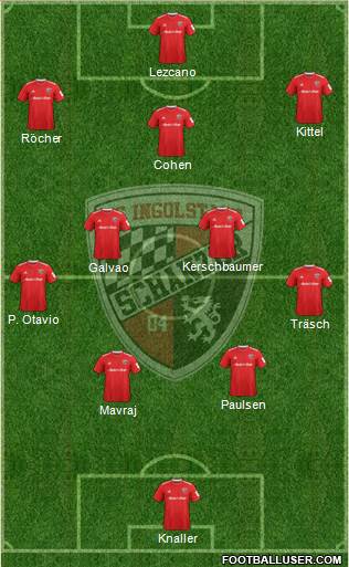 FC Ingolstadt 04 4-5-1 football formation