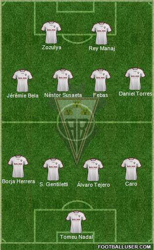 Albacete B., S.A.D. Formation 2019