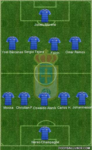 Real Oviedo S.A.D. Formation 2019