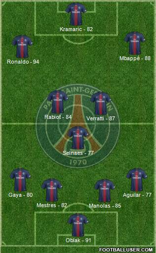 Paris Saint-Germain Formation 2019