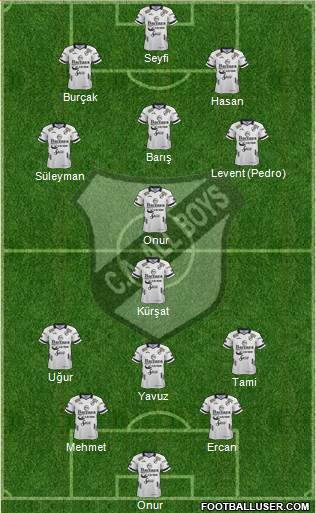 All Boys Formation 2019