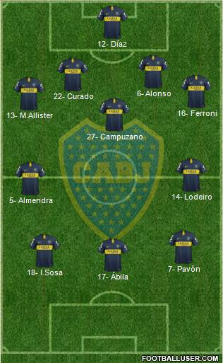 Boca Juniors Formation 2019