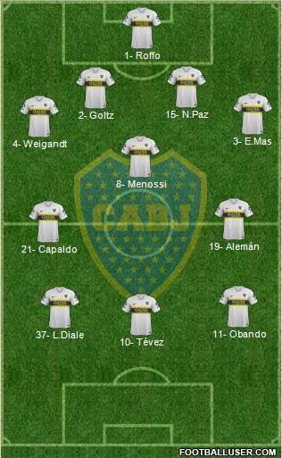 Boca Juniors Formation 2019