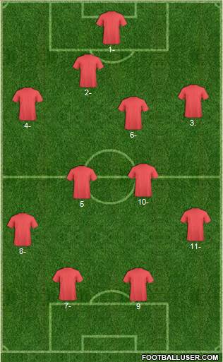 Euro 2012 Team Formation 2019