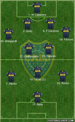 Boca Juniors Formation 2019