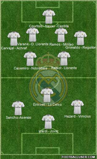 Real Madrid C.F. Formation 2019