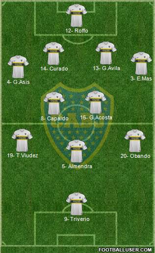 Boca Juniors Formation 2019