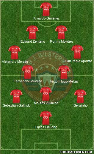C Jorge Wilstermann Formation 2019