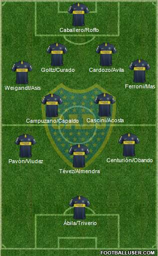 Boca Juniors Formation 2019