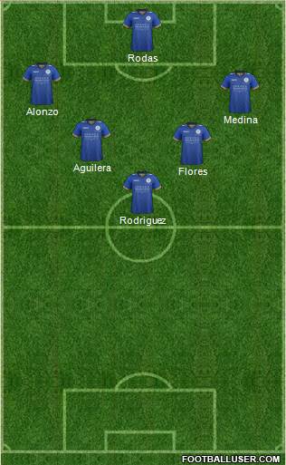 Queen Of The South Formation 2019