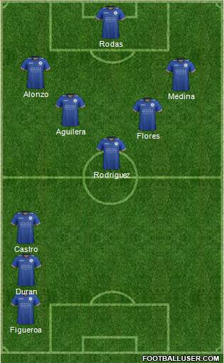 Queen Of The South Formation 2019