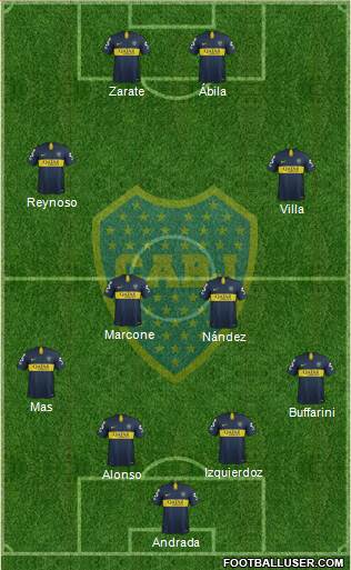 Boca Juniors Formation 2019