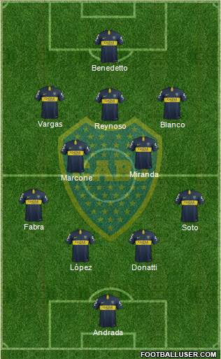 Boca Juniors Formation 2019
