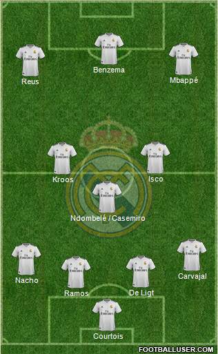 Real Madrid C.F. Formation 2019