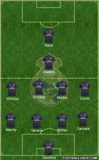 Real Madrid C.F. Formation 2019