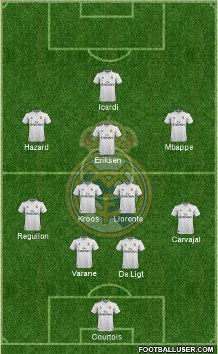 Real Madrid C.F. Formation 2019