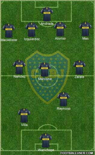 Boca Juniors Formation 2019